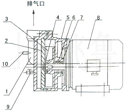 SK-1.5Bṹͼ