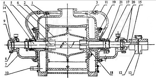 SZ-2Ľṹͼ