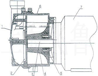 2BV-2060/2061/2070/2071水环泵结构图